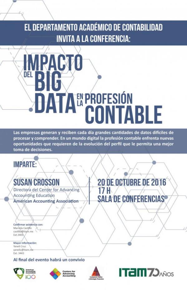 Impacto del Big Data en la Profesión Contable 