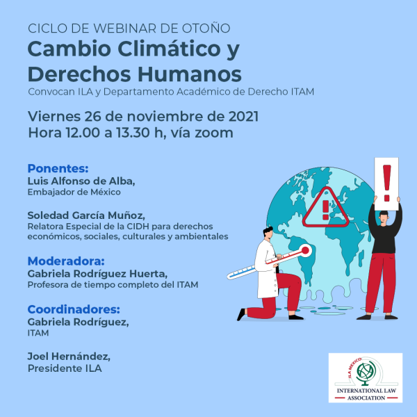 Cambio Climático y Derechos Humanos