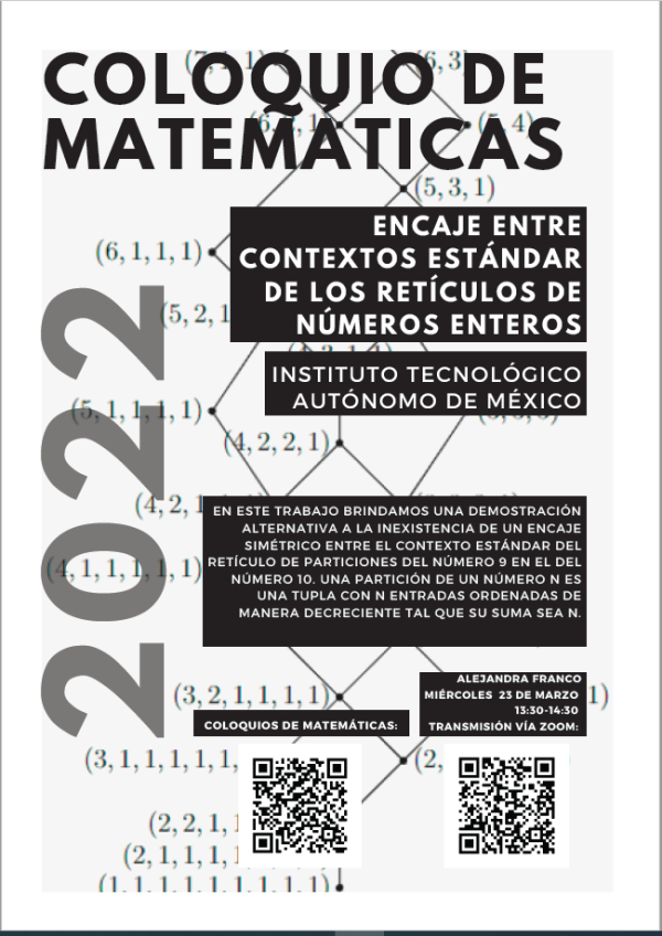 Coloquio de Matemáticas Primavera 2022