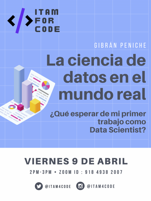 Póster La Ciencia de Datos en el mundo real