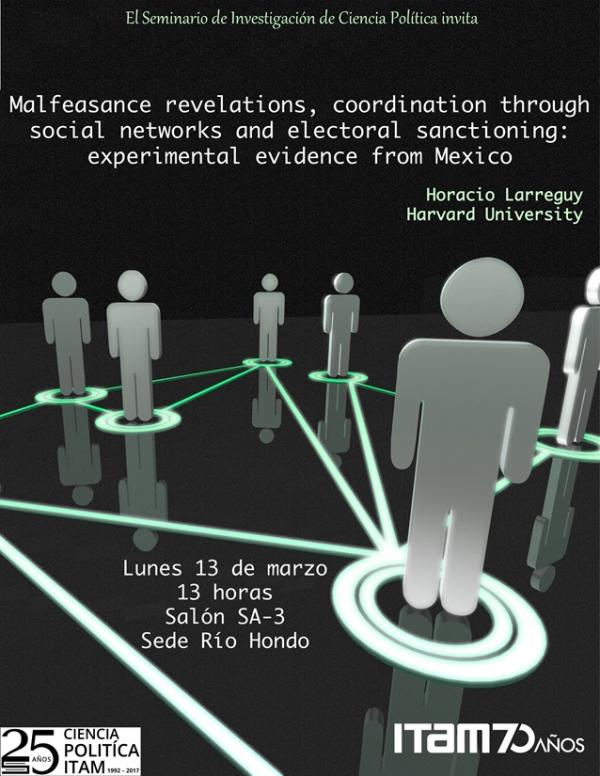 Seminario de investigación del Departamento Académico de Ciencia Política