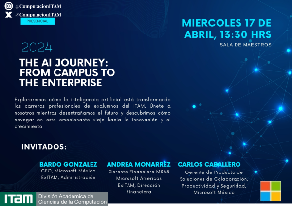 Inteligencia Artificial, Computación, Datos, Innovación