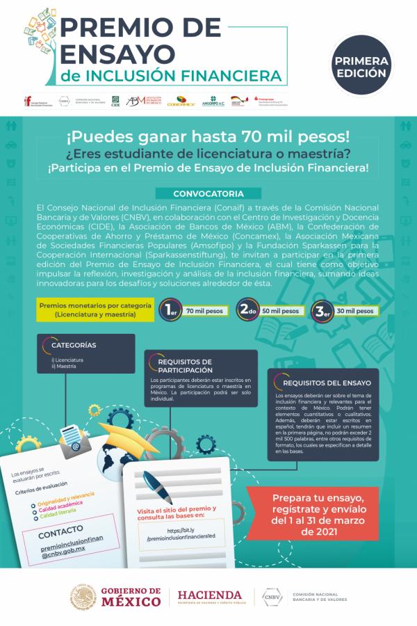 Póster inclusion financiera